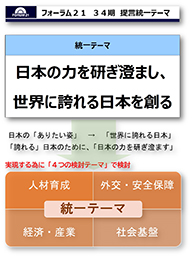 季刊　FORUM　教育と文化　21号